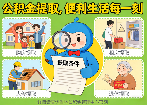 大庆能抵物业费、大病支出、装电梯！公积金还能这么用
